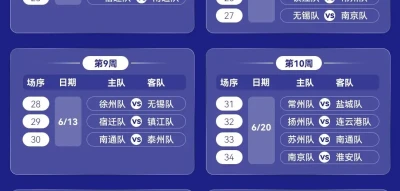 苏超扬州队赛程出炉🔥扬州球迷速码！主场必冲